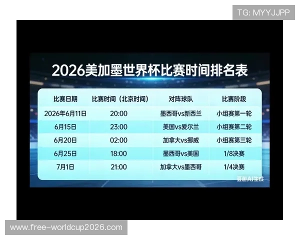 分析美加墨世界杯小组赛抽签规则,揭示分组原则背后的策略与逻辑